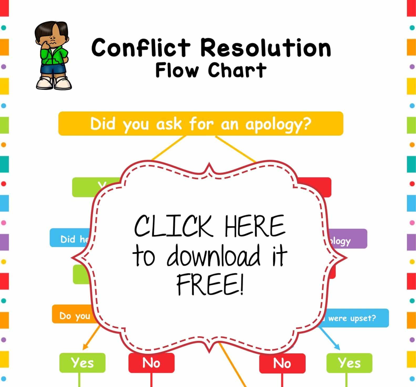 Conflict Resolution for kids